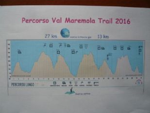 Luciano al Valmaremola Trail